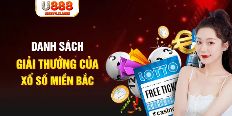 7m vn nhạc slot là gì