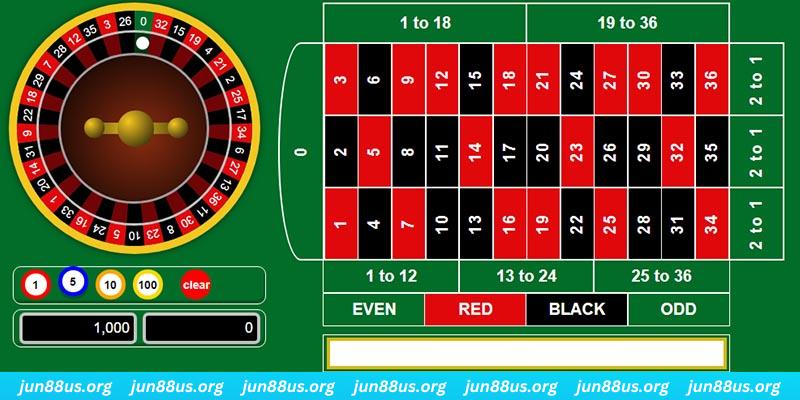 7m vn how to play baccarat