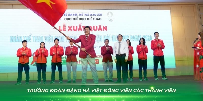 đăng nhập lô đề 2025