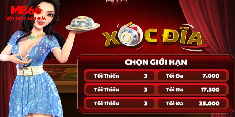 7m vn xổ số thứ hai