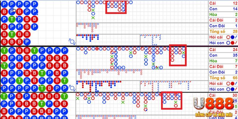 7m vn xổ số kon tum